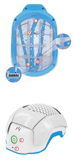Theradome-user-manual Theradome pro lh80